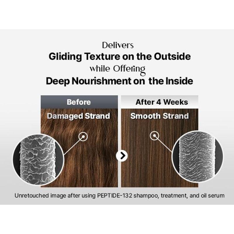 COSRX Peptide 132 Ultra Perfect Hair Bonding Treatment