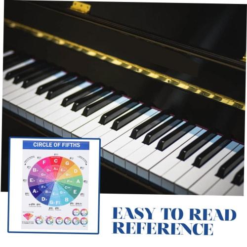 Totority Music Education Poster - Piano Chord and Scale Guide for Beginners, Illustrated with Major Scales and Circle of Fifths, 40x60cm
