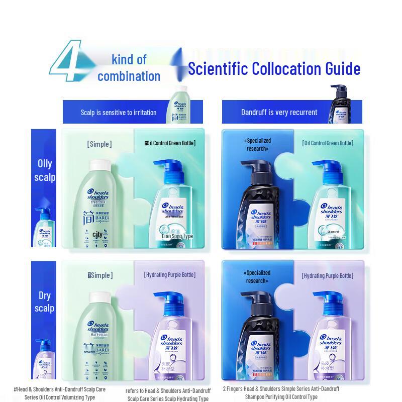 Head & Shoulders Anti-Dandruff Hydrating Scalp Care Shampoo