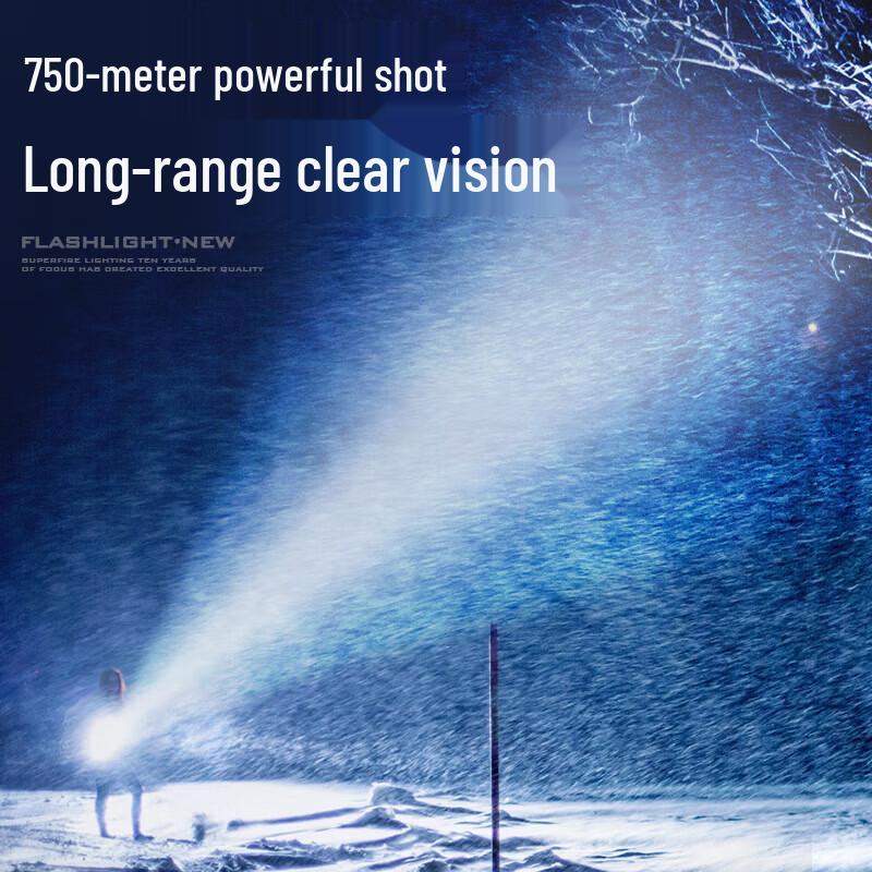 SupFire RX50-S Rechargeable Zoom Flashlight