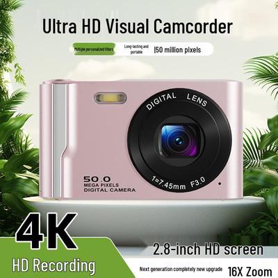 Fotografie – Digitalkameras