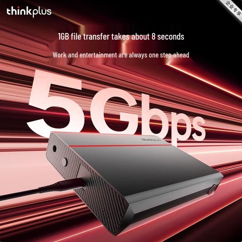 Lenovo ThinkPlus UD800 20TB Desktop External HDD