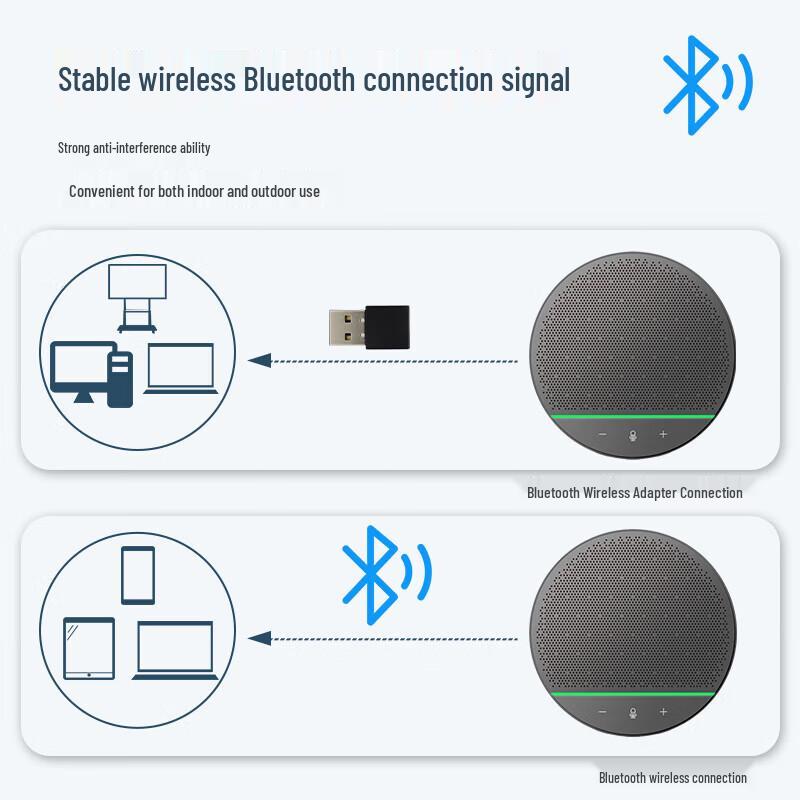 INNOTRIK BT-39S Bluetooth Conference Microphone (CN Version)
