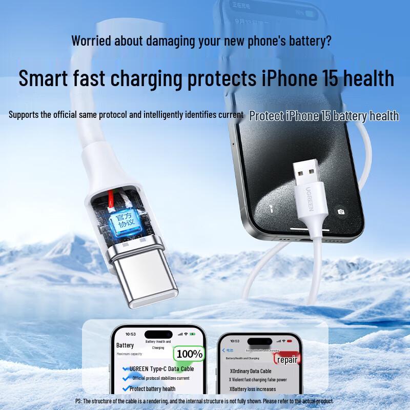 UGREEN USB-A to USB-C Fast Charging Data Cable