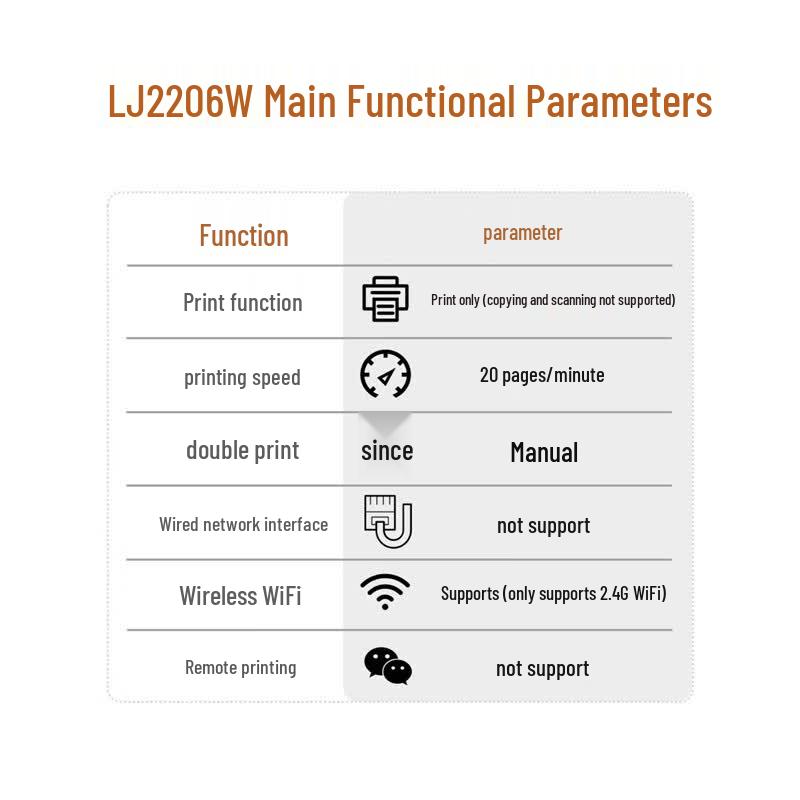 Lenovo LJ2206W A4 Black & White Wireless Laser Printer CN Plug (adapter Included)