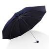 Heaven Automatic Folding Sun & Rain Umbrella