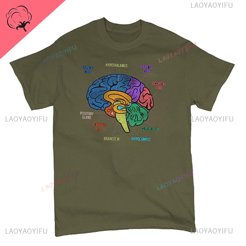 Funny Part of The Brain Color Chart High Quality Tshirt Neurology Print Harajuku Unisex Summer Short Sleeve Gift Tshirt Tops
