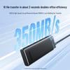 UGREEN USB 3.0 4-Port Hub with 1.5m Braided Cable