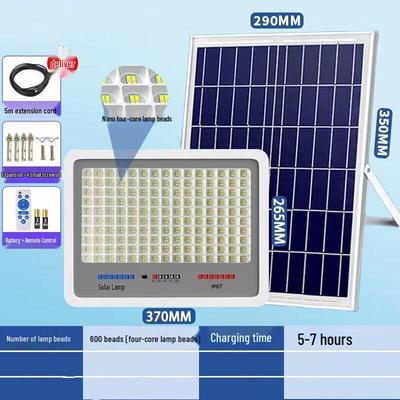Oświetlenie LED – Lampy solarne LED