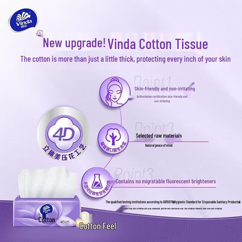 Safeguard Wormwood Soap & Vinda Tissues Bundle