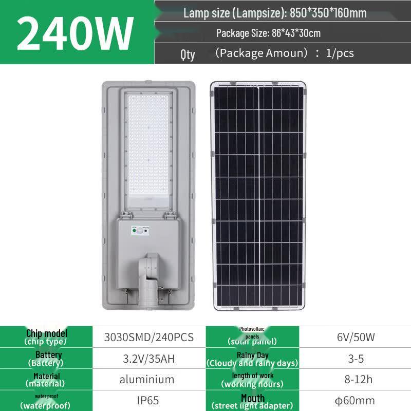 Lishi High-Efficiency IP65 Waterproof Solar Street Light