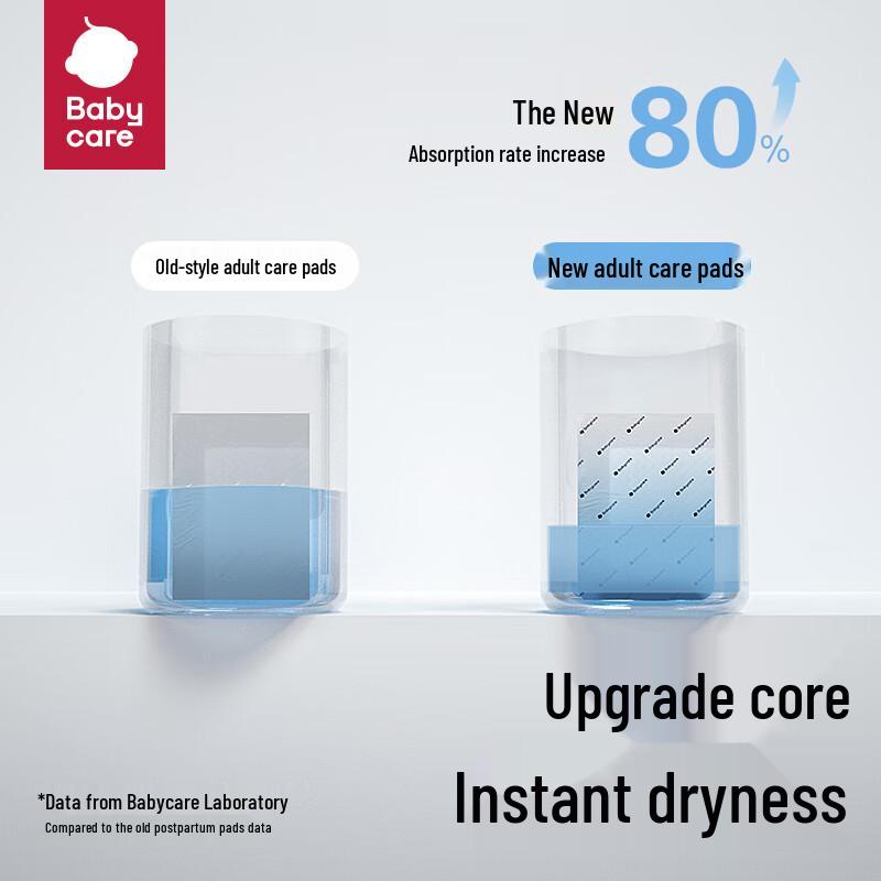 Babycare Postpartum Nursing Pads