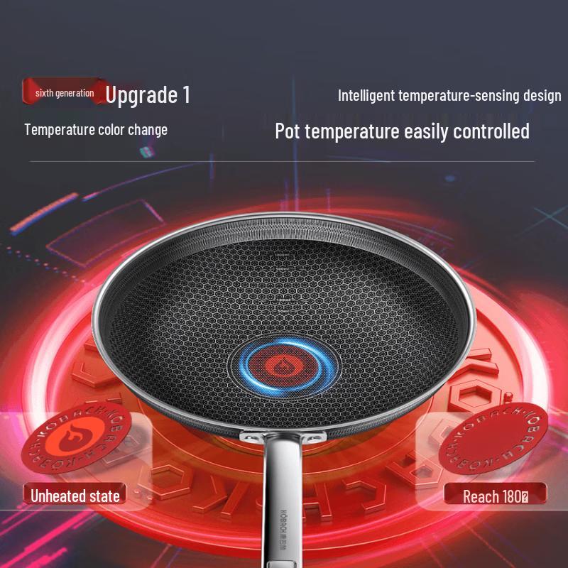 Kambach 6th Gen Antibacterial Honeycomb Non-Stick Wok