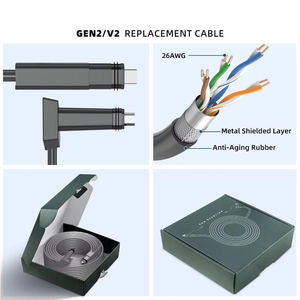 1200Mbps Satellite Replacement Cable Dish Antenna Router Cord for Starlink Actuated V2/Gen2