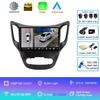 Android 14 For Changan CS35 2013 - 2017 Car Radio Multimedia Video Player Navigation GPS Android No 2din 2 din dvd