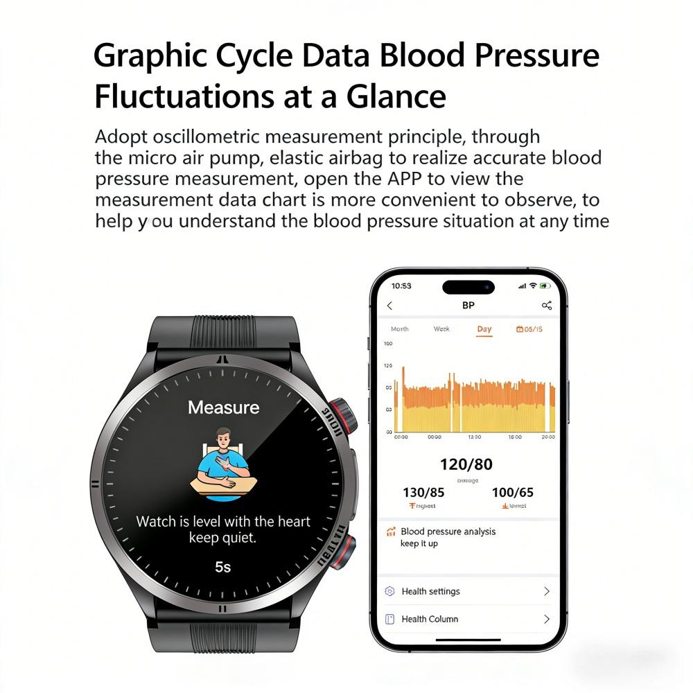 SACOSDING Nové chytré hodinky pro muže, ženy, typ vzduchové pumpy a airbagu, test krevního tlaku, 1,43palcový AMOLED displej EKG, volání přes Bluetooth