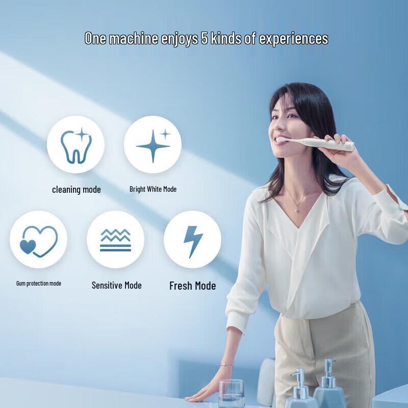 Philips HX2471 Sonic Electric Toothbrush