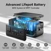 ALLPOWERS VOLIX P300 Portable Power Station, LiFePO4 Battery 256Wh