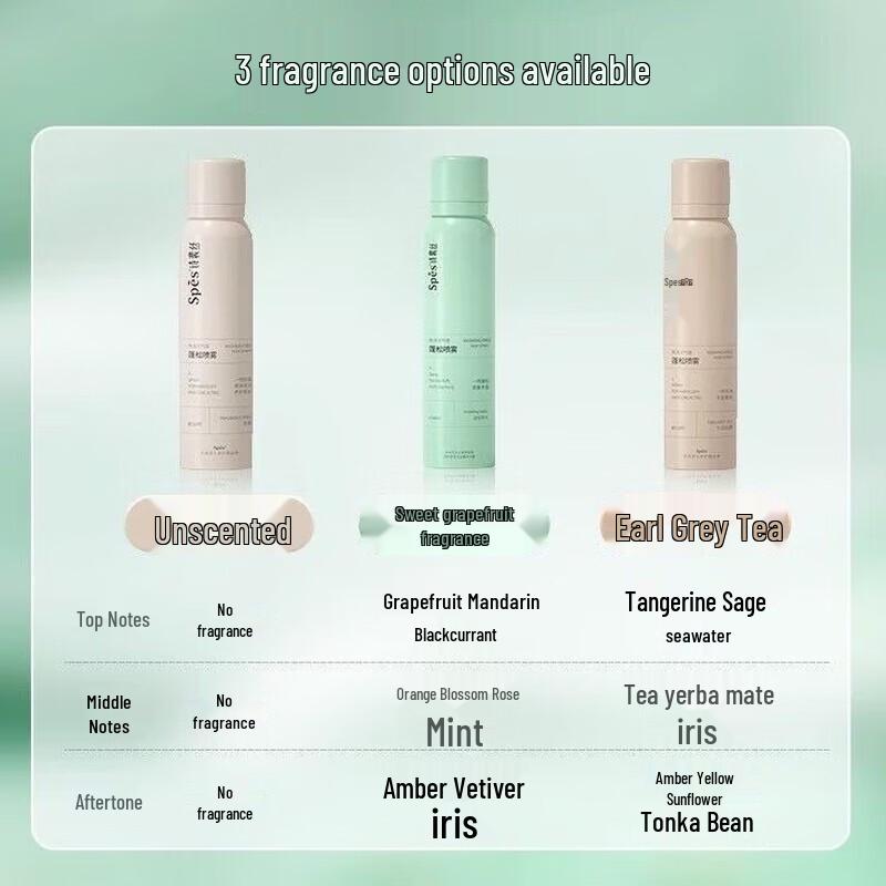 Spes No-Rinse Airy Volumizing Dry Shampoo