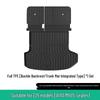 AITO M8 TPE Mats: Floor, Seat Back, Trunk for 25 Models