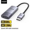 Accesorii audio și video – Cabluri și adaptoare HDMI