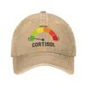 Niedrige Cortisolwerte v Meme Sonne Baseballkappe Unisex Unisex Benutzerdefiniertes Logo Trucker-Mütze Sommer Camping Dropshipping Baseballkappen