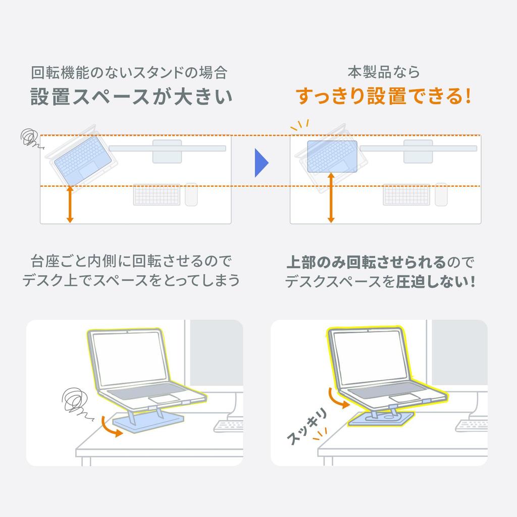 Sanwa Supply Laptop Stand Rotating Angle and Height PDA-STN89S (with Function, Adjustment)