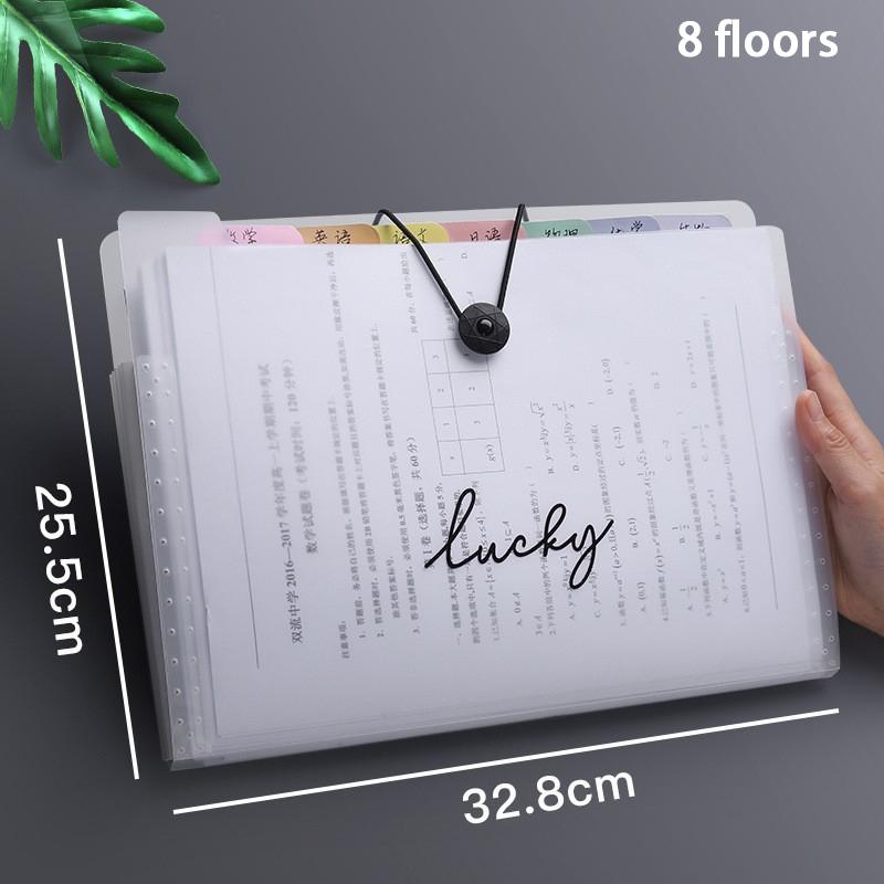 Transparenter Einsteck-Aktenordner A4 Dokumententasche Mehrschichtiger erweiterbarer Ordnerhalter Für Schule Büro Schreibwaren