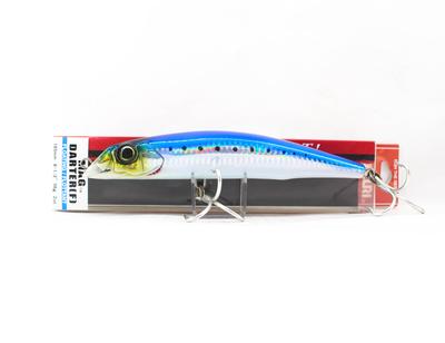 Hengelsport – Wobblers, aas en haken