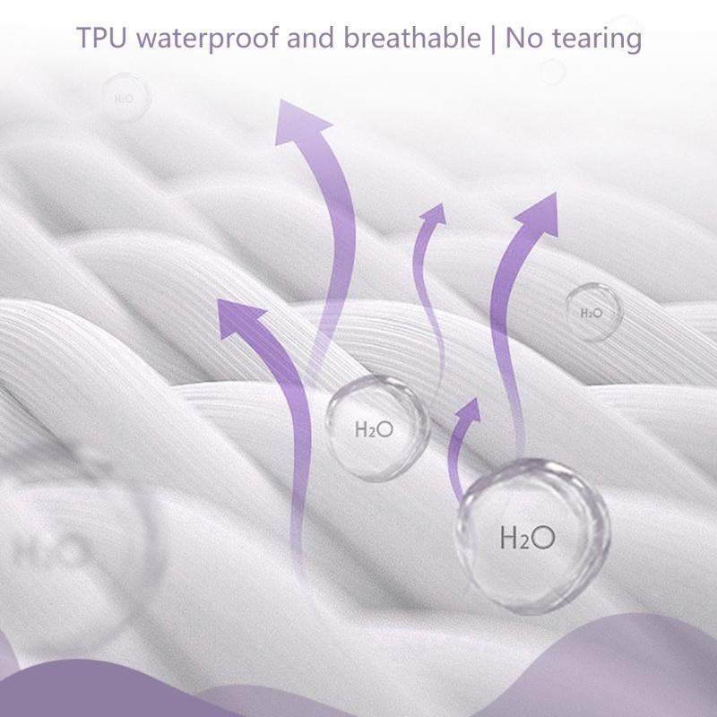 Ecological Cotton Incontinence Pad for Elderly Adults Bedwetting Prevention Backing Reusable Household Bedding Accessory