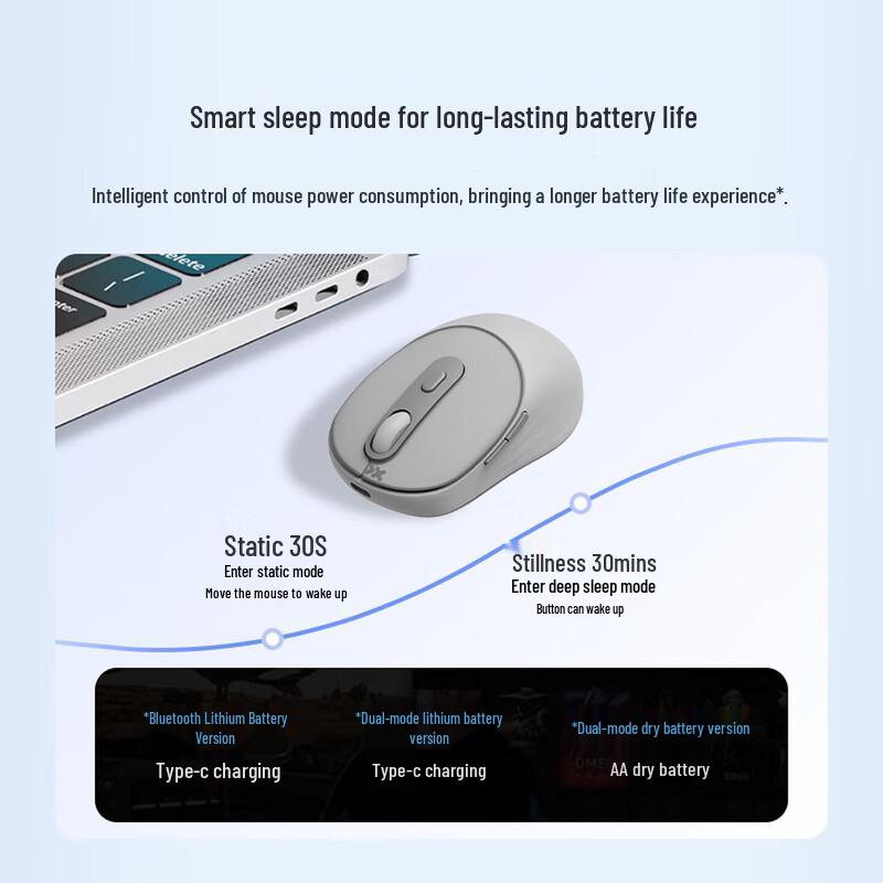 Lenovo XiaoXin M2 Dual-Mode Wireless Mouse