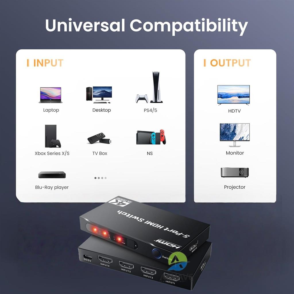 HDMI 5x1 Switch 5-Input 1-Output HDMI Switch HDMI Selector Supporting 4K@30Hz Ultra HD Includes Remote Control 10.2 Gbps High-Speed Data Transfer