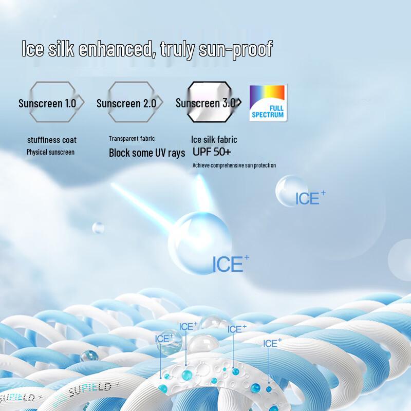 JEEP SPIRIT Men's Quick-Dry UV Protection Outdoor Jacket