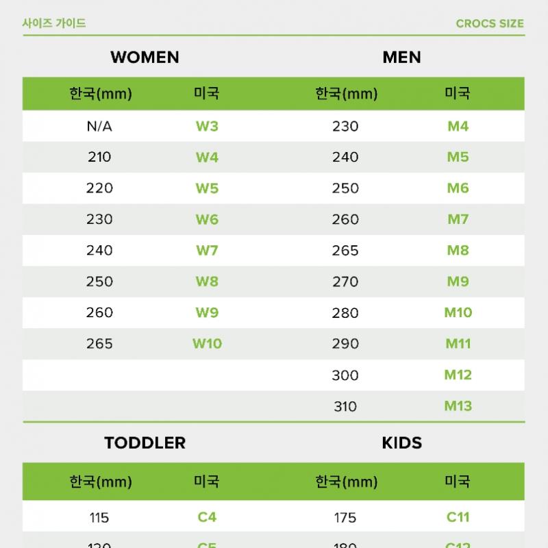 Crocs Getaway Strappy Sandal 209587 160