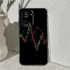 Day Trading Day Trader For Realme C55 C53 C67 C75 C71 C61 C33 C63 C51 C65 10 11 12 13 14 Pro Plus GT7 15 Pro Case