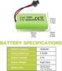2x Li-ion Rechargeable Batteries 3.7V 1600mAh with SM-2P Connector + USB Cables – Compatible with RC Car 9962 8837 and Toy Truck