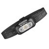 Mini USB Rechargeable Wearable Headlamp with Wave Induction for Night Fishing and Outdoor Patrols