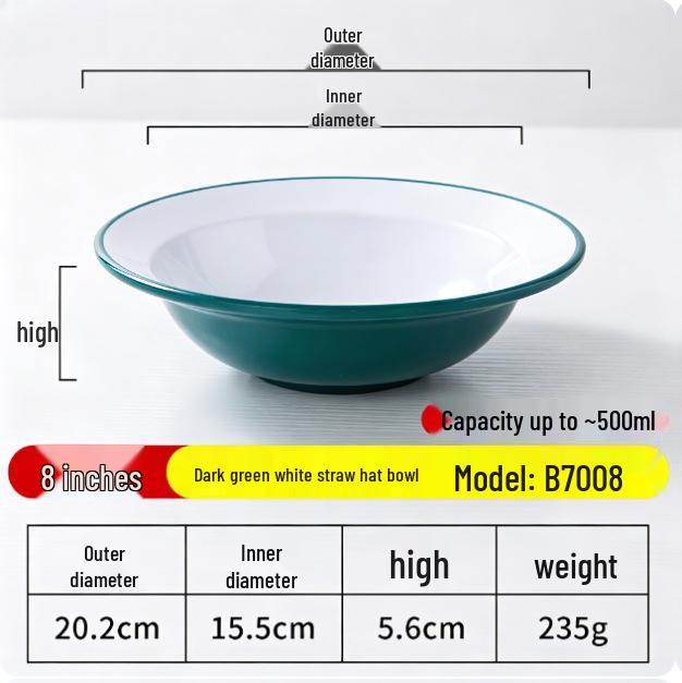 A8 Two-Color Melamine Straw Hat Bowl - Imitation Porcelain Large Serving Bowl for Restaurants, Soup, Pasta, and More.