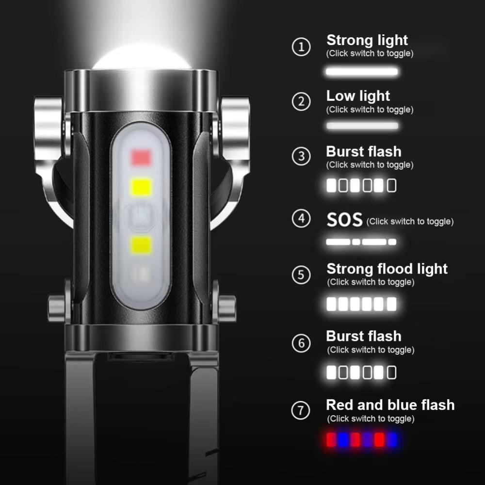 Aluminum Alloy Keychain Flashlights Multifunctional Mini Flashlight  Outdoor Emergency