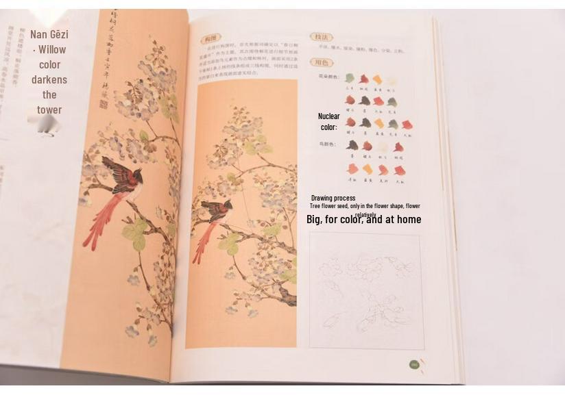 Elegant Boneless Chinese Painting Techniques Tutorial