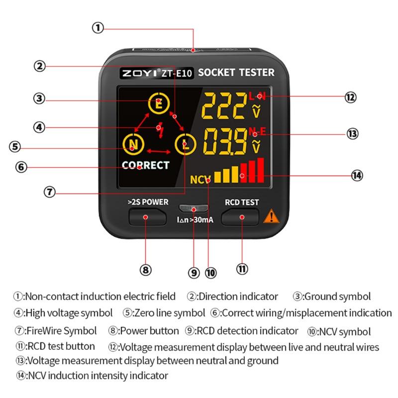 Outlet Tester LCD with Voltage Display RCD Receptacle Socket Tester Circuit Analyzer Polarity Detector EU/US/UK Plug