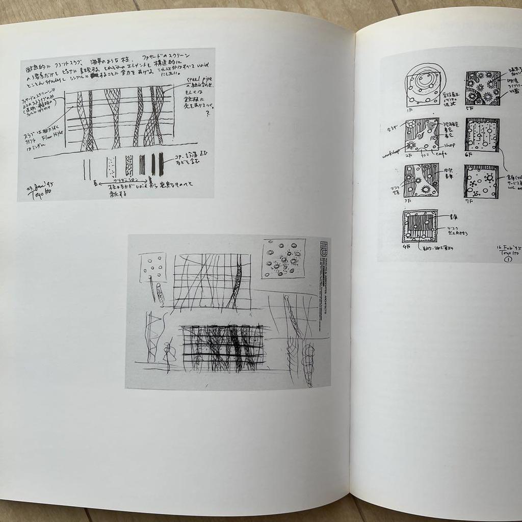 [USED] Toyo Ito: Blurring Architecture Toyo Ito