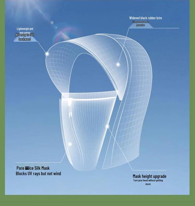 Damska kurtka letnia z czarnym rondem UPF50+ chroniąca przed słońcem