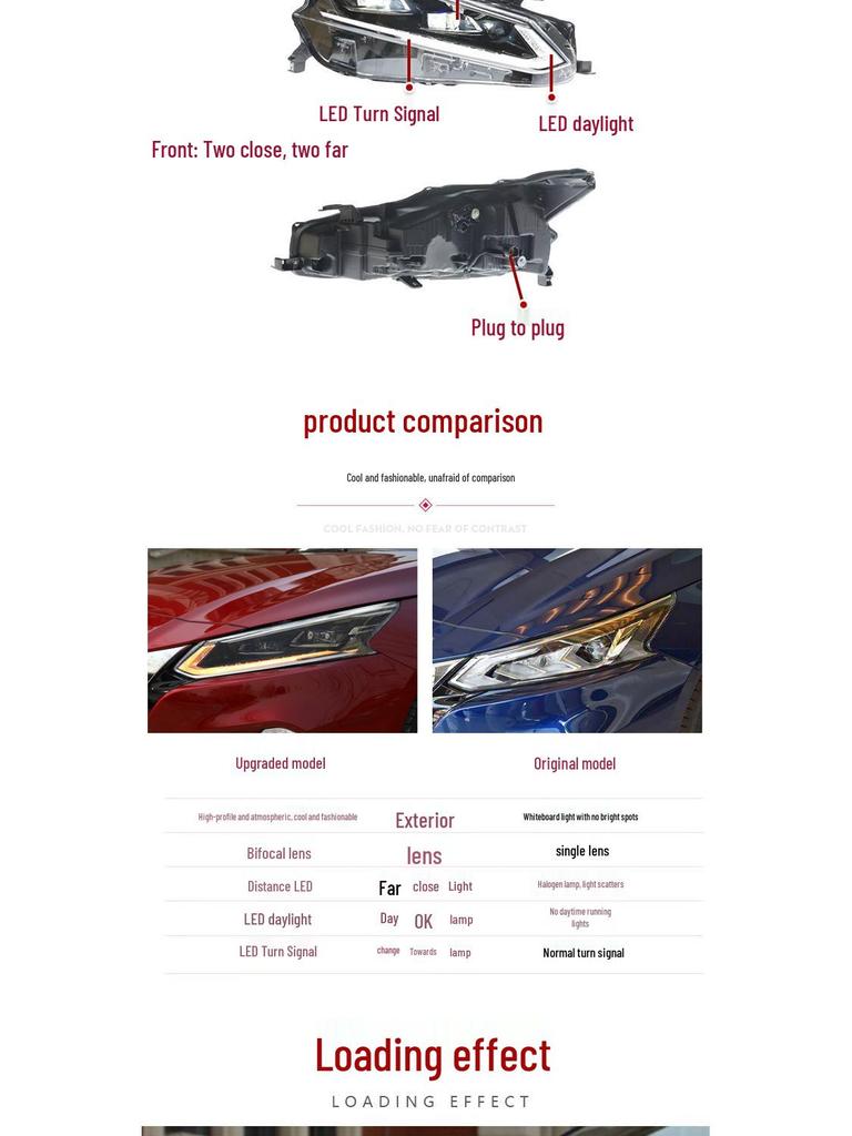 LED Projector Headlights with DRL & Turn Signals for 19-21 Nissan Altima