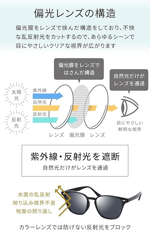 Fujita Optical evais UV für Herren und TR90 Polarisierte Schwarze Sonnenbrille, Polarisiert, Phototrope, Schutz, 99,9% Sichtbarkeit, Leichtgewicht,