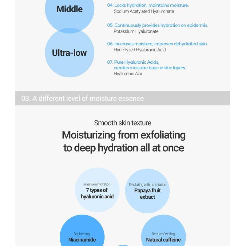 ROVECTIN - Aqua Hydration Hyaluronic Essence