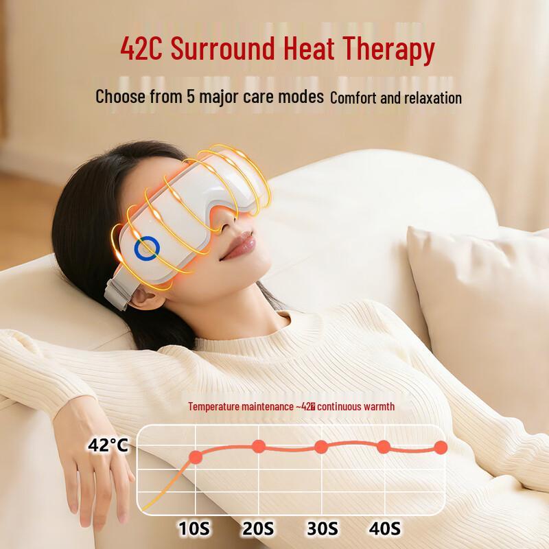 LISM Rechargeable Bluetooth Eye Massager