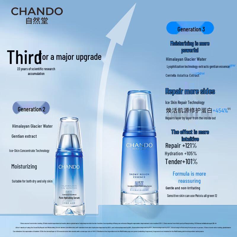CHANDO Snow Region Repair & Hydrating Essence