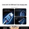 UGREEN 65W GaN USB-C Fast Charger Kit with 1.5m Cable
