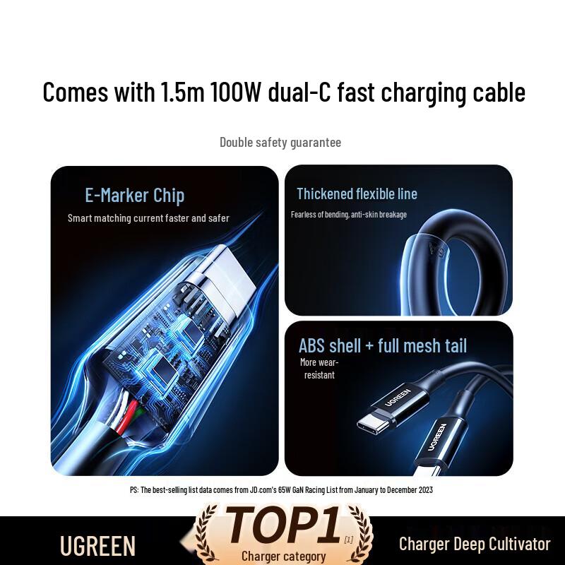 UGREEN 65W GaN USB-C Fast Charger Kit with 1.5m Cable
